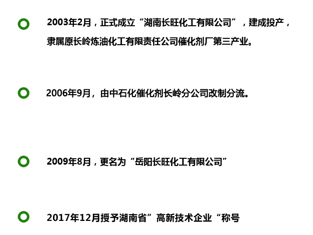 岳陽(yáng)長(zhǎng)旺化工有限公司,催化劑再生及技術(shù)咨詢(xún),岳陽(yáng)化工產(chǎn)品